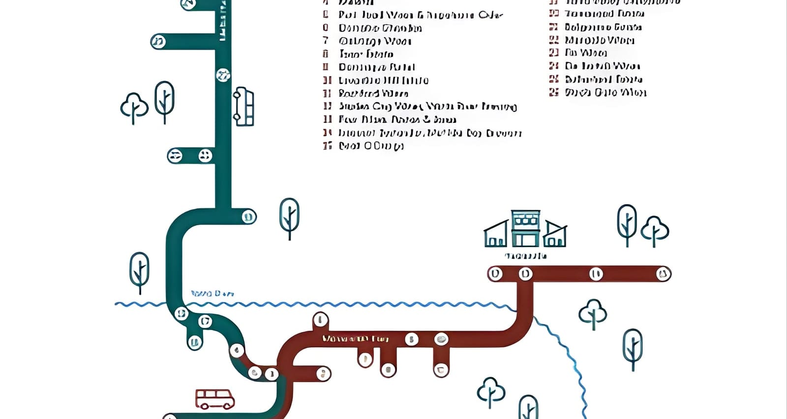 From Melbourne: Hop On Hop Off Yarra Valley - GREEN Route (Melbourne ...
