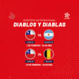 Amistosos internacionales Diablos y Diablas