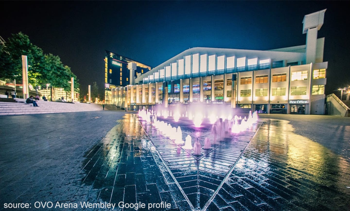 OVO Arena Wembley 2