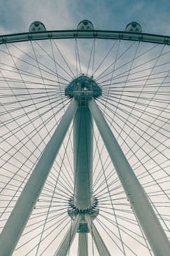 The LINQ High Roller Fast-Track: America’s Tallest Ferris Wheel