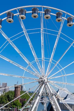 Fahrt mit dem Kölner Riesenrad - Am Schokoladenmuseum
