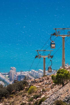 Teleférico Benalmádena
