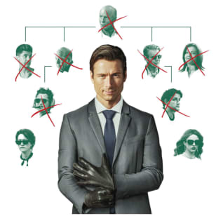 How to Make a Killing