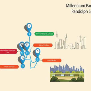 Chicago Millennium Park Self-Guided Walking Tour 2