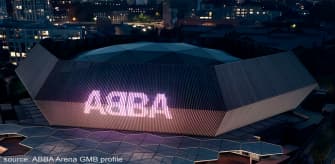 ABBA Arena