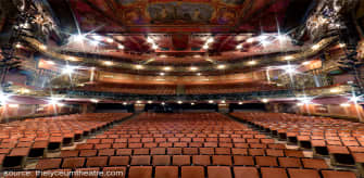 Lyceum Theatre London