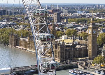 Madame Tussauds, London Eye & SEA LIFE Aquarium 4