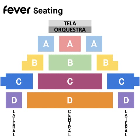 Mapa de assentos