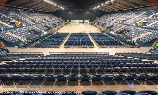 OVO Arena Wembley 1