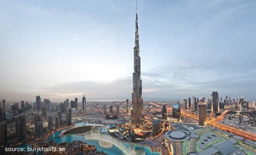 Burj Khalifa (At The Top) 1