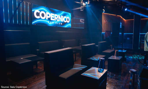 Sala Copérnico 2