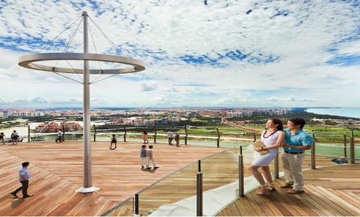 SkyPark Observation Deck 3