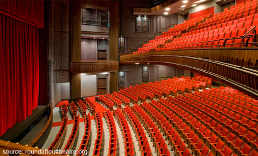 Sondheim Theatre 1