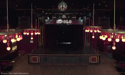 Sala Apolo 2