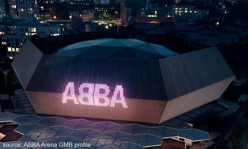 ABBA Arena 1
