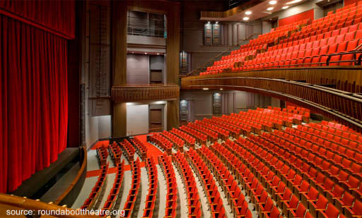 Sondheim Theatre 1