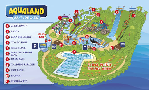 Aqualand Bahía de Cádiz 1
