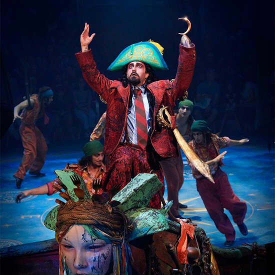 The Island of Neverland