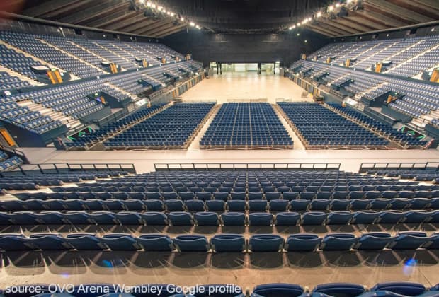 OVO Arena Wembley