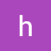 User profile avatar