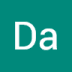 User profile avatar