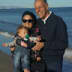 User profile avatar