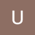 User profile avatar