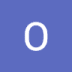 User profile avatar