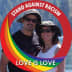 User profile avatar