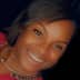 User profile avatar