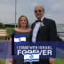 User profile avatar