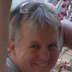User profile avatar