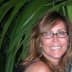 User profile avatar