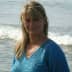 User profile avatar