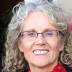 User profile avatar