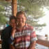 User profile avatar