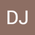 User profile avatar