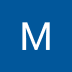 User profile avatar