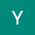 User profile avatar