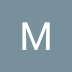 User profile avatar