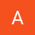 User profile avatar