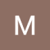 User profile avatar
