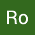 User profile avatar