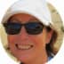 User profile avatar