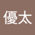 User profile avatar