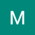User profile avatar