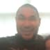 User profile avatar