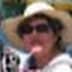 User profile avatar
