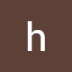 User profile avatar