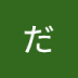 User profile avatar
